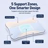 Posture Pillow for Sleeping, Ergonomic Neck Support Pillow for Side Back (with Pillowcase, H2(3-8)) view 2