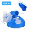 NESTINGHO Portable Female Urinal 2000ml Large Capacity Plastic Travel Pee Bottle with Threaded Lid for Women and Elderly, for Camping and Car Use view 2