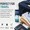 Instant Wrinkle Releaser Spray Smooths Creases In Seconds, No Iron, Travel-Ready, Static-Free & Fresh, Quick-Dry Fabric Wrinkle Remover & Static Eliminator For Clothes, Delicate Fabrics (1PC) view 4