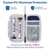 Insulated Cooler Travel Case for 2 Zepbound & Mounjaro Injector Pens, TSA Approved Tirzepatide Pen Holder with Ice Pack, Dual-Layer Mesh Pocket, Protection Case for Travel (Pink, Fits 2 Pen) view 2