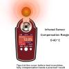Vdniduir Handheld Red Wine Concentration Meter, Digital Red Wine Detecto,Sample Quantity 0.2-0.3mL, for Red Wine Lovers view 2