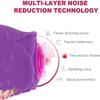 Avocado Vibrating Massage Handheld Mini Toys for Stress Relief and Relaxation, Whisper-Quiet & Waterproof Design Toys 71525 view 4