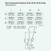 15-20 mmHg, Basic, Panty, OT, Black by Juzo view 3