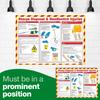 Safety First Aid Laminated Sharps Disposal and Needle Stick Injuries Poster view 4