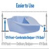 AliMed Comfortable Bed Pan view 3