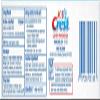 Crest Toothpaste for Kids, Cavity Protection Sparkle Fun 4.6 Ounces Each (Value Pack of 10) view 3