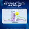 Clearblue Advanced Digital Ovulation Test-Pack of 20 Sticks view 4