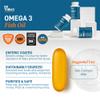 Dr. Tobias Omega 3 Fish Oil 2000mg Triple Strength with 800mg EPA 600mg DHA Per Serving | Fish Oil Omega 3 Supplements for Heart Brain & Immune Support - 180 Softgels (90 Servings) view 4