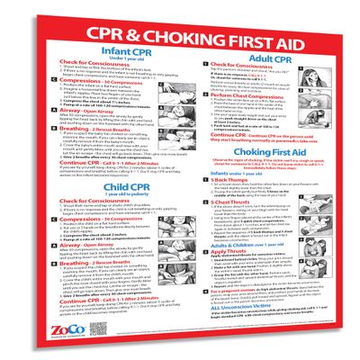 ZOCO  CPR & Choking Poster  Heimlich Maneuver & First Aid Instructions for Infant, Child, Adult  Laminated 17x22  Restaurant, School Nurse, Daycare, Office Safety Sign