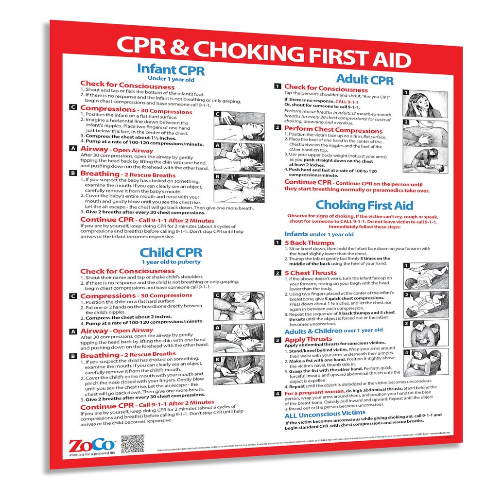 ZOCO  CPR & Choking Poster  Heimlich Maneuver & First Aid Instructions for Infant, Child, Adult  Laminated 17x22  Restaurant, School Nurse, Daycare, Office Safety Sign