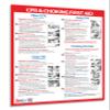 ZOCO  CPR & Choking Poster  Heimlich Maneuver & First Aid Instructions for Infant, Child, Adult  Laminated 17x22  Restaurant, School Nurse, Daycare, Office Safety Sign view 1