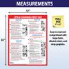 ZOCO  CPR & Choking Poster  Heimlich Maneuver & First Aid Instructions for Infant, Child, Adult  Laminated 17x22  Restaurant, School Nurse, Daycare, Office Safety Sign view 4