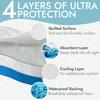 Epica Premium Ultra Plus Waterproof Sheet Protector Bed Pad, Under-pad, Quilted, Waterproof, and Washable, 34" x 52" for Children or Adults with Incontinence 34x 52 (500 Washes ) Pack of 1 view 2
