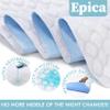 Epica Premium Ultra Plus Waterproof Sheet Protector Bed Pad, Under-pad, Quilted, Waterproof, and Washable, 34" x 52" for Children or Adults with Incontinence 34x 52 (500 Washes ) Pack of 1 view 3