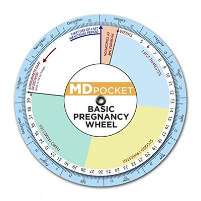 MDpocket Basic Pregnancy Wheel