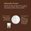 Theodent Fluoride-Free, Natural, Kids Toothpaste, Chocolate Chip Flavored (3.4 Ounces, 96.4 Grams) view 3