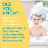 Johnson's Head-To-Toe Gentle Baby Body Wash & Shampoo, Tear-Free, Sulfate-Free & Hypoallergenic Bath Wash & Shampoo for Baby's Sensitive Skin & Hair, Washes Away 99.9% Of Germs 16.9 fl. oz (Pack of 3) view 4