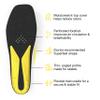 Superfeet Hockey Cushion Insoles - Foam Shoe Inserts for Skates - Professional Grade - Skate Size 9-10 view 4