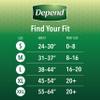 Depend FIT-FLEX Incontinence Underwear for Women, Disposable, Maximum Absorbency, Large, Blush, 34 Count (2 Packs of 17) view 3