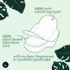 L. Ultra Thin Unscented Pads with Wings, Regular Absorbency, 42 Ct, 100% Pure Cotton Chlorine Free Top Layer view 3