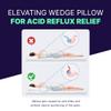Acid Reflux Wedge Pillow for Sleeping or Sitting Up - Elevating Wedge Pillow for Acid Reflux Relief, Memory Foam Pillow for Snoring and GERD (Acid Reflux Wedge, 6x32x32 Inches) view 3