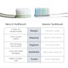 Nano-b Manual Toothbrush for Adults with Sensitive Gums, Silver Soft/Medium Bristles, Travel Case, Crystal view 4