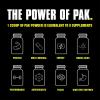 Animal Pak  Convenient All-in-One Vitamin & Supplement Powder  Zinc, Vitamins C, B, D, Amino Acids and More  Sports Nutrition Performance Multivitamin for Women & Men  44 Scoops, Orange Crushed view 2