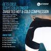 ActiveWrap - PT-Designed Hip Ice Pack Wrap for Pain, Post-Surgery Comfort, Hip Flexors & Muscle Support, Reusable Large Gel Pack with Compression Wrap for Hot & Cold Compression, One Size Fits Most view 2