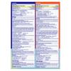 Vicks DayQuil & NyQuil SEVERE Cold & Flu Medicine, Relief for Headache, Fever, Sore Throat, Minor Aches & Pains, Nasal Congestion, Sinus Pressure, Stuffy Nose, and Cough, Co-Pack, 2 x 12 OZ view 2