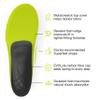 Superfeet Run Support Low Arch (Carbon) - Trim-To-Fit Unisex Carbon Fiber & Foam Shoe Inserts for Tight Athletic Shoes - Professional Grade - 9.5-11 Men / 10.5-12 Women view 4
