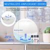 Daiwa Felicity Aroma Globe Air & Room Revitalizer - White Noise Aromatizer Air Washer Machine with Scented Oils, Water Air Revitalizer for Home and Office, with Calming Led Rainbow Led Lights view 2