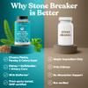 Chanca Piedra Stone Breaker - The Original Stone Breaking Formula with Celery Seed & Parsley - Supports Kidney, Gallbladder & Urinary Tract Cleansing to Help Flush Impurities - 60 Vegetarian Capsules view 4