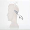 DreamWear Nasal and Nasal Pillow Replacement Headgear view 3