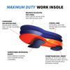 Sorbothane Maximum Duty Work Insoles, Blue, 10.5-11.5 Women/8-9 Men view 2