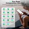 arboleaf Smart Scale for Body Weight and Fat, Bluetooth Digital Bathroom Scale, Body Composition Analyzer with App, 14 Metrics Include BMI, 400lb Capacity(White) view 2