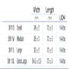 Grafco Finger Cots, Medium, Box of 144 view 4