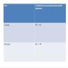Alpha Medical Obesity & Bariatric Abdominal Binder for Hernia Surgery Support & More (8" High ; XX-Large Length) view 4