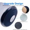 Meydoja PICC Line Shower Cover Waterproof IV & PICC Line Shower Protector for Chemotherapy Treatment, Reusable view 4