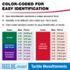 Baseline Tactile Monofilament Sensory Perception Evaluation Tool 5-Piece Set, Clinical Level Screening Test for Hands, Feet, (2.83/3.61/4.31/4.56/6.65 g) view 3