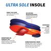 Sorbothane Ultra Sole Insole W 14, M 12.5-13.5 (Metric 46-47) - G view 2