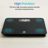 Etekcity Scale for Body Weight, Bathroom Digital Weighing Machine, Extra Wide Platform, High Capacity, Accurate and Safe, Large Backlit LCD Display, 440 lb, Tempered Glass view 2