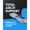 Airplus Plantar Fasciitis Orthotic 3/4 Length Shoe Insole- Foam Shell & Gel Heel - Deep Heel Cup, Full-Foot Arch Support - Soft Cushioning & Stability-APMA Certified-Fits Most Shoes & Boots - Unisex view 2