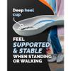 Airplus Plantar Fasciitis Orthotic 3/4 Length Shoe Insole- Foam Shell & Gel Heel - Deep Heel Cup, Full-Foot Arch Support - Soft Cushioning & Stability-APMA Certified-Fits Most Shoes & Boots - Unisex view 4