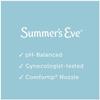 Summer's Eve Douche 4-Pack, Extra Cleansing Vinegar & Water, 18-Ounce Boxes (Pack of 1) view 2