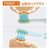 Combi Teteo Electric Finish Toothbrush Green view 4