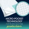 Goodnites Disposable Bed Pads/Bed Mats for Bedwetting, 2.4 x 2.8 ft, 36 Ct (4 Packs of 9) view 4