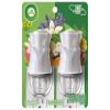 Air Wick Scented Oil Air Freshener Warmer, 2 Count (Pack of 12)