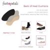 Foot Petals Womens Back of Heel Cushion Inserts, Heel Protectors, Comfortable Heel Grip for Pain Relief and Sizing, 3 Pair, Combo view 4