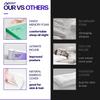7.5" Wedge Pillow for Acid Reflux - Dr. Recommended Height, Luxurious 2" Memory Foam Pillow Wedge for Sleeping, GERD, Post Surgery, Heartburn, and Snoring - Viscose of Bamboo Cover (25" Wx26 Lx7.5 H) view 3