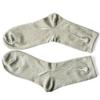 Pair of Conductive Fiber TENS/EMS Electrode Gloves & Massage Kneepads & Massage Socks With 6pcs Adapter Lead Wires For TENS/EMS Machine For Physical Therapy view 3